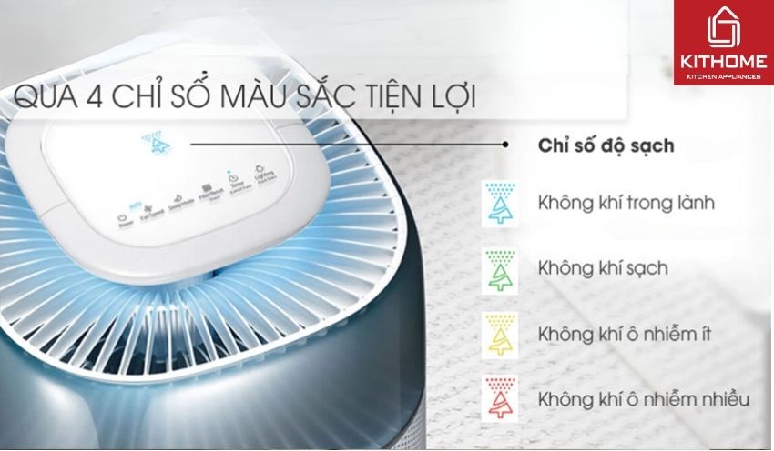 Máy Lọc AX88 comvip bắn cá đổi thưởng Samsung AX40R3030WM/SV