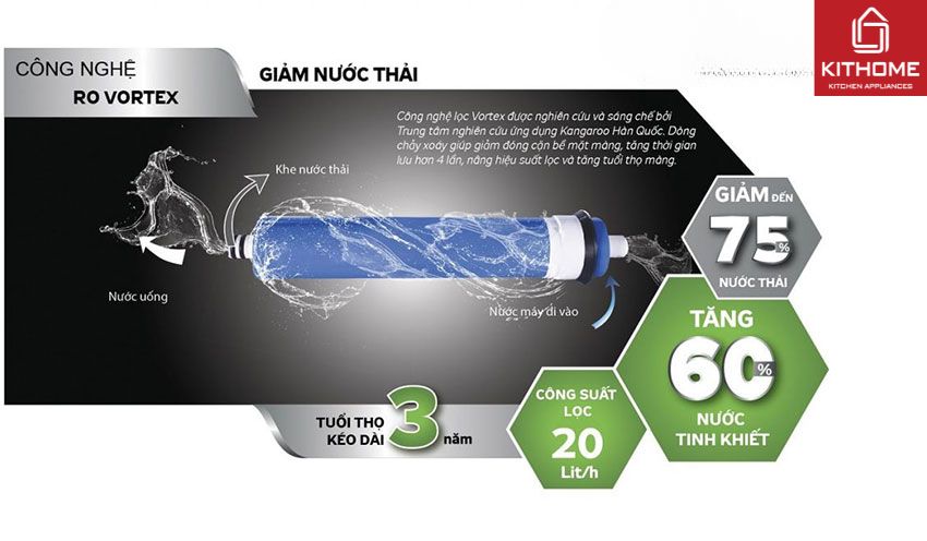 Ax881 cá cược trực tuyến Hydrogen Kangaroo KG100HAVTU 9 Lõi