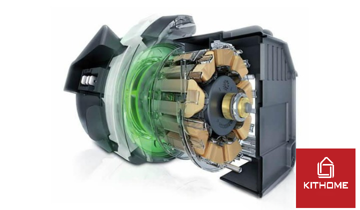 Động cơ EcoSilence Drive