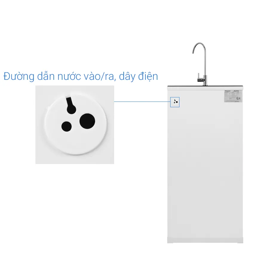 Ax881 cá cược trực tuyến RO Kangaroo KG07G4 VTU 7 Lõi - Ảnh 4