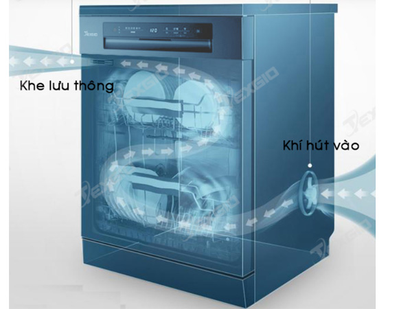 Chế độ bảo quản thông minh giúp bát đĩa luôn sạch sẽ, khô ráo Chế độ bảo quản thông minh giúp bát đĩa luôn sạch sẽ, khô ráo