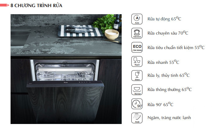 Máy sở hữu 8 chương trình rửa linh hoạt Máy rửa bát