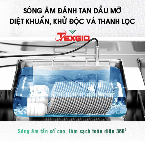 UltraSonic Texgio Standard TGU-1000SS UltraSonic Texgio Standard TGU-1000SS