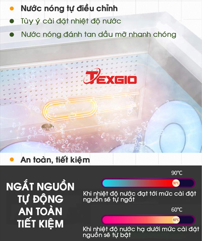 UltraSonic Texgio Standard TGU-1000SS UltraSonic Texgio Standard TGU-1000SS