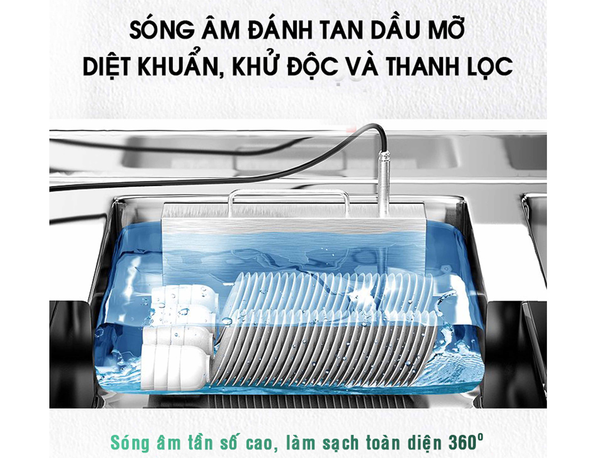 Công nghệ sóng êm giúp diệt khuẩn, đánh bay mọi vết bẩn nhanh chóng Công nghệ sóng êm giúp diệt khuẩn, đánh bay mọi vết bẩn nhanh chóng