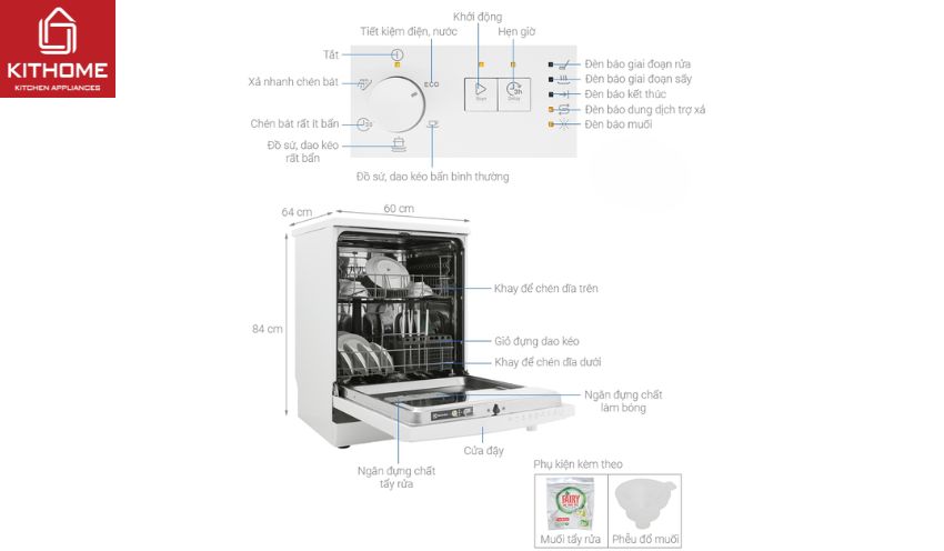 Tính năng nổi bật của Máy rửa bát Electrolux ESF5206LOW 13 bộ