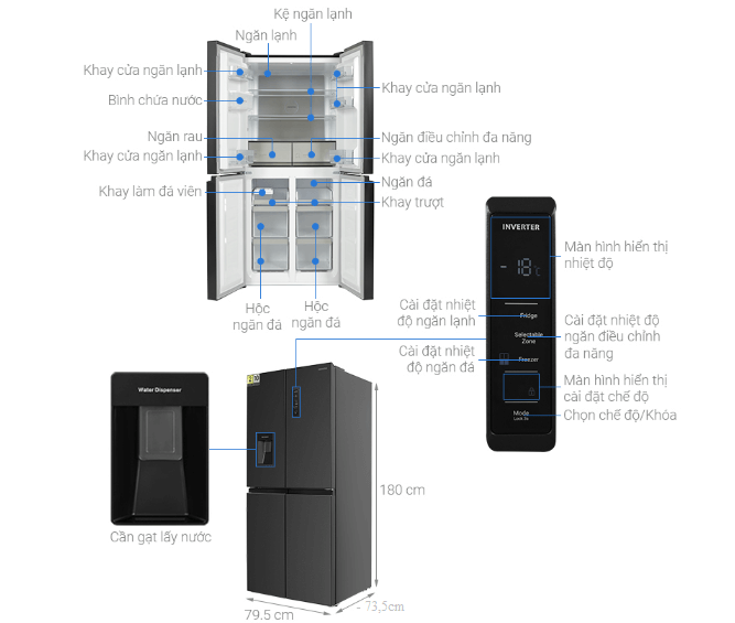 Cấu tạo Ax88Win Com Link đăng ký tài khoản Hitachi Inverter 464 lít multi door HR4N7520DSWDXVN