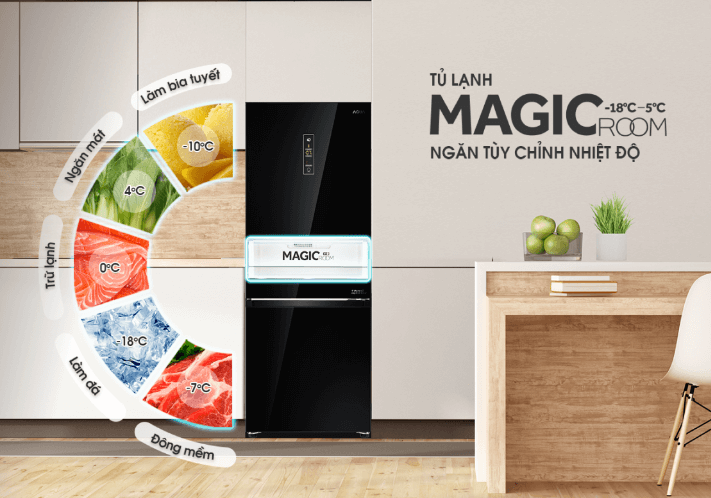 Ax88Win Com Link đăng ký tài khoản 2 cánh AQUA model AQR-IG338EB (GB) có ngăn Magic Room Ax88Win Com Link đăng ký tài khoản Aqua Inverter AQR-IG338EB (GB) 292 lít có ngăn Magic Room