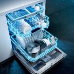 Máy rửa bát độc lập Siemens SN23EI14CE-iQ300 (2022) Máy rửa bát độc lập Siemens SN23EI14CE-iQ300 (2022)