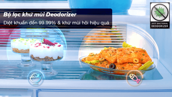 Ax88Win Com Link đăng ký tài khoản Sharp SJ-SBX530VG-BK được tích hợp bộ lọc khử mùi Deodorizer Ax88Win Com Link đăng ký tài khoản Sharp SJ-SBX530VG-BK được tích hợp bộ lọc khử mùi Deodorizer
