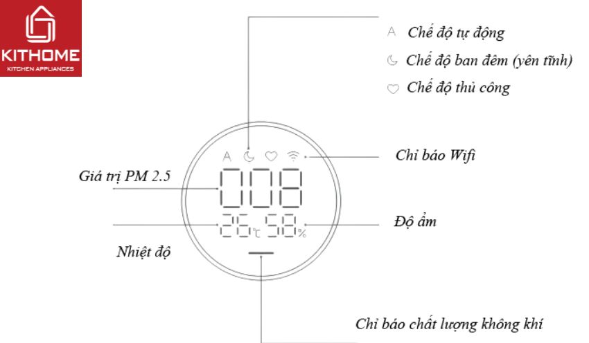 Bảng điều khiển của Ax88 trang chủ Xiaomi 4 Lite Bảng điều khiển của Ax88 trang chủ Xiaomi 4 Lite