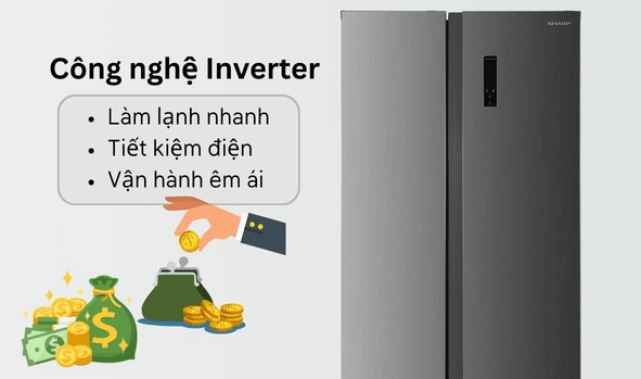 Ax88Win Com Link đăng ký tài khoản side by side SJ-SBX440V-SL của Sharp có công nghệ tiết kiệm điện Ax88Win Com Link đăng ký tài khoản side by side SJ-SBX440V-SL của Sharp có công nghệ tiết kiệm điện