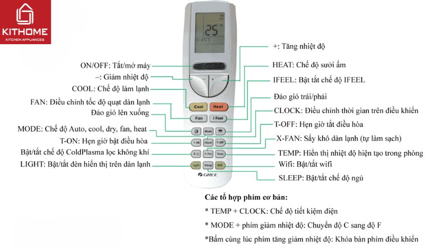 Một số mẫu điều khiển điều hòa Gree phổ biến Một số mẫu điều khiển điều hòa Gree phổ biến