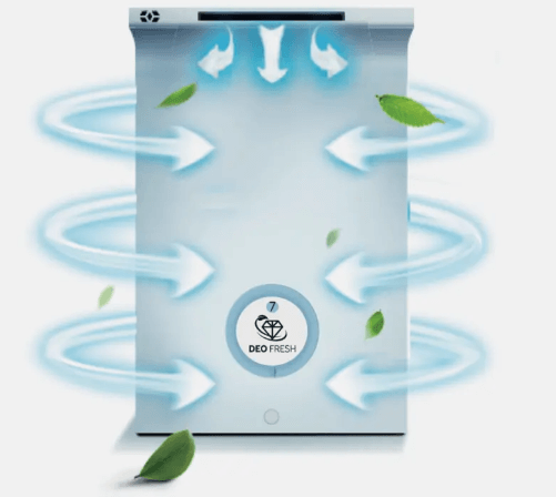 Ax88Win Com Link đăng ký tài khoản 2 cánh AQUA IG338EB ứng dụng công nghệ làm lạnh đa chiều Ax88Win Com Link đăng ký tài khoản Aqua Inverter AQR-IG338EB (GB) 292 lít ứng dụng công nghệ làm lạnh đa chiều