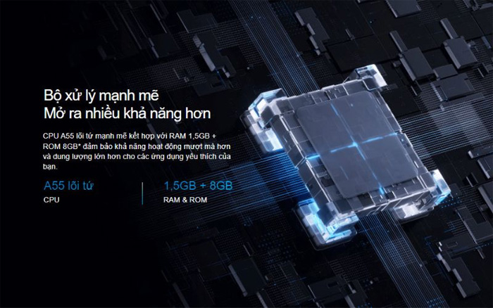 Bộ vi xử lý mạnh mẽ Bộ vi xử lý mạnh mẽ
