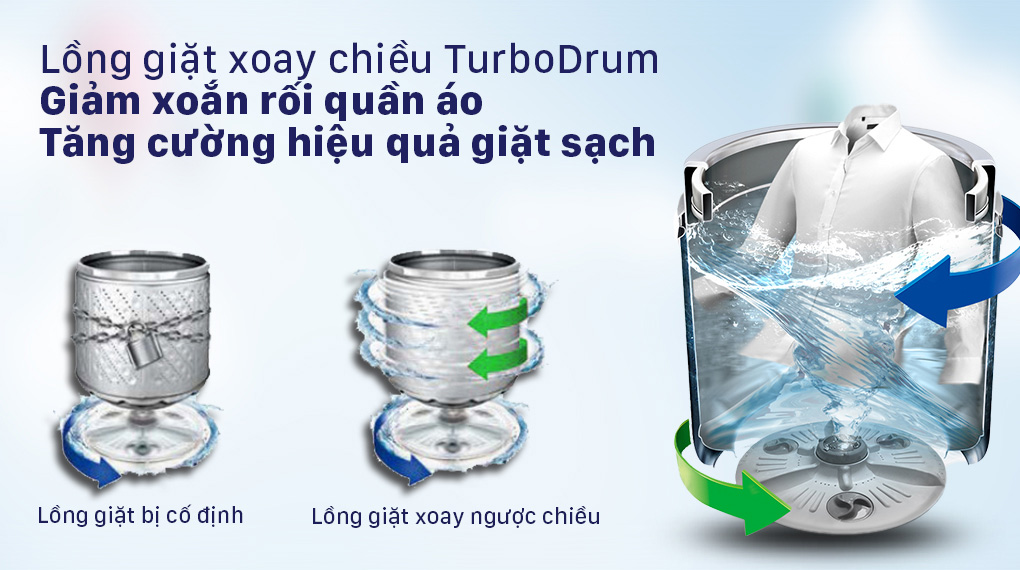 Tải app AX88 ngay để nhận thưởng khủng LG Inverter 13kg T2313VSAB