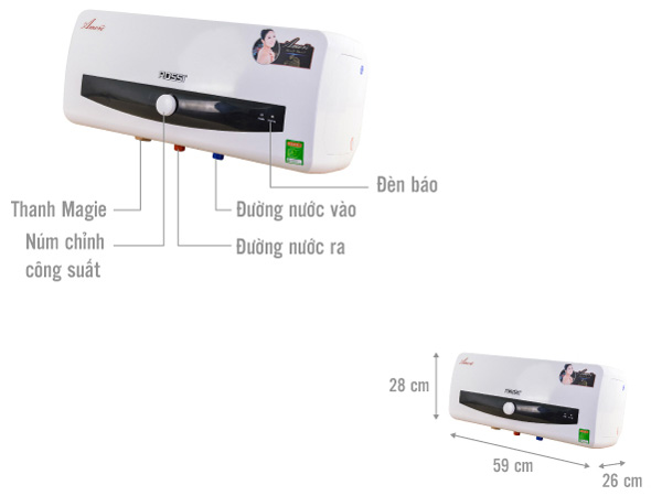 Cấu tạo của bình Rossi Amore RAM-20SL Bình nóng lạnh Rossi Amore RAM-20SL 20 lít