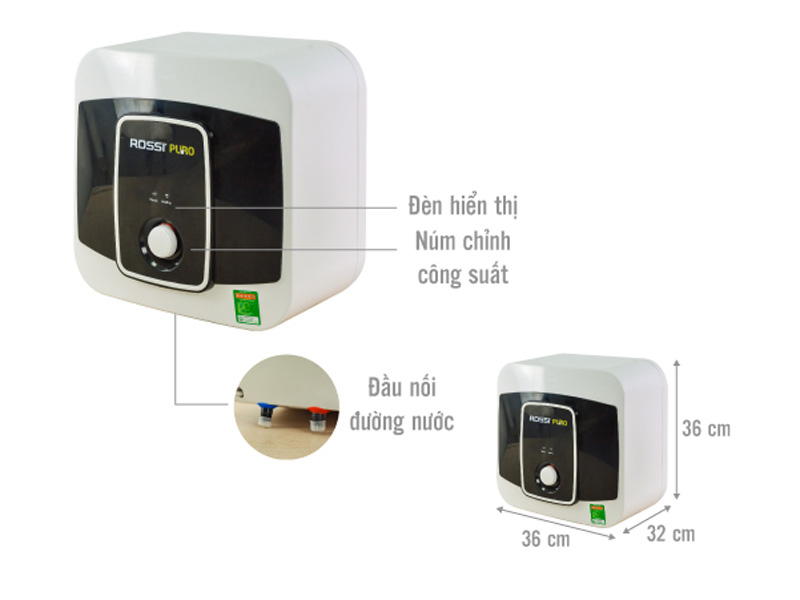 Cấu tạo của sản phẩm Cấu tạo của sản phẩm