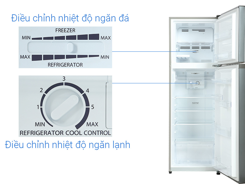 Núm điều khiển dễ sử dụng Núm điều khiển dễ sử dụng