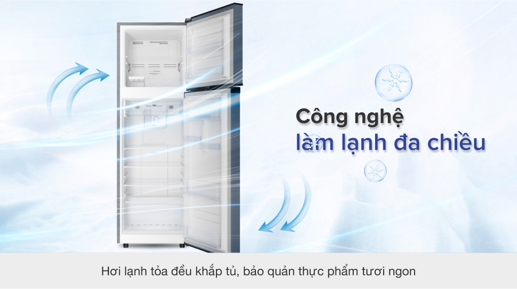 Công nghệ làm lạnh đa chiều Công nghệ làm lạnh đa chiều