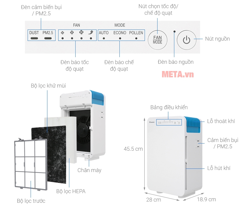 Cấu tạo Ax88 trang chủ Daikin MC30VVM-A Cấu tạo Ax88 trang chủ Daikin MC30VVM-A