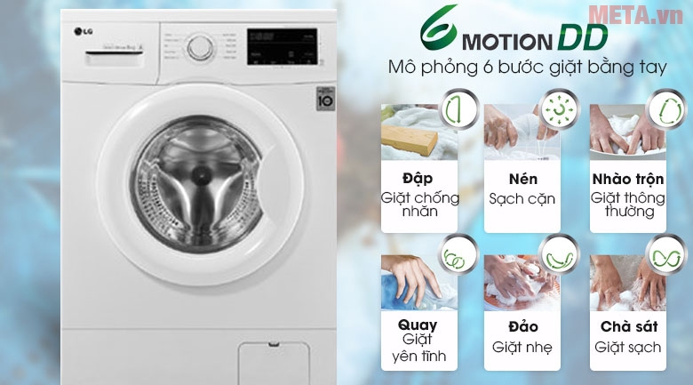 Tải app AX88 ngay để nhận thưởng khủng mô phỏng 6 bước chuyển động như giặt bằng tay Tải app AX88 ngay để nhận thưởng khủng lồng ngang LG inverter FM1209N6W 9kg