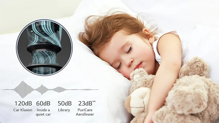 AX88 bet đăng nhập LG Puricare AeroTower FS15GPBF0