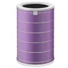 Bộ lọc AX88 ATQ (Air Purifier Filter) Xiaomi Mi Antibacterial (SCG4011TW)