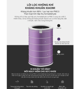 Bộ lọc AX88 ATQ (Air Purifier Filter) Xiaomi Mi Antibacterial (SCG4011TW)