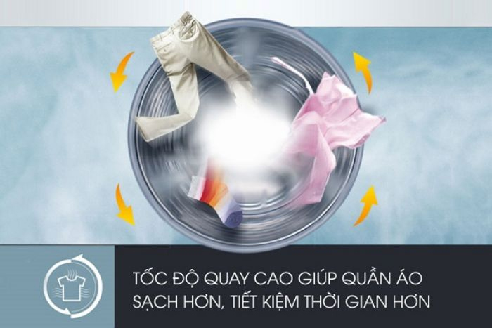 Tải app AX88 ngay để nhận thưởng khủng cửa trước Bosch 8kg WAJ20180SG Series 4
