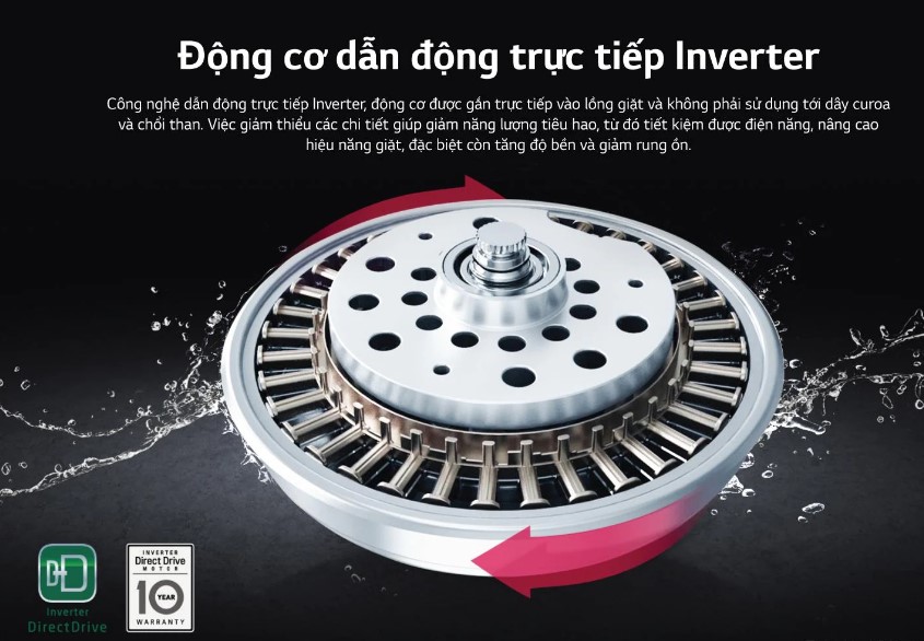 Tải app AX88 ngay để nhận thưởng khủng inverter LG TH2722SSAK 22kg Tải app AX88 ngay để nhận thưởng khủng inverter LG TH2722SSAK 22kg