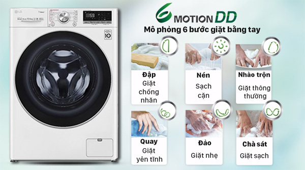 Tải app AX88 ngay để nhận thưởng khủng LG Inverter 10.5 kg FV1450S3W2