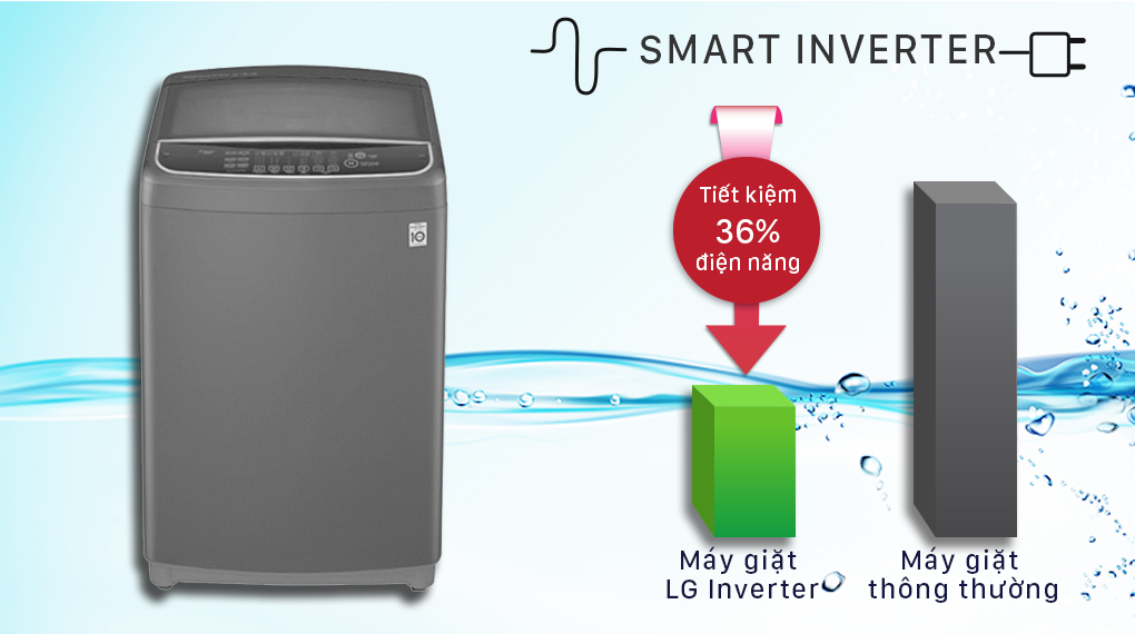 Tải app AX88 ngay để nhận thưởng khủng LG Inverter 13kg T2313VSAB