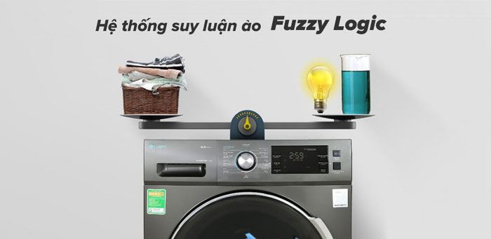Tải app AX88 ngay để nhận thưởng khủng Casper WF-105I150BGB sử dụng hệ thống suy luận ảo Fuzzy Logic