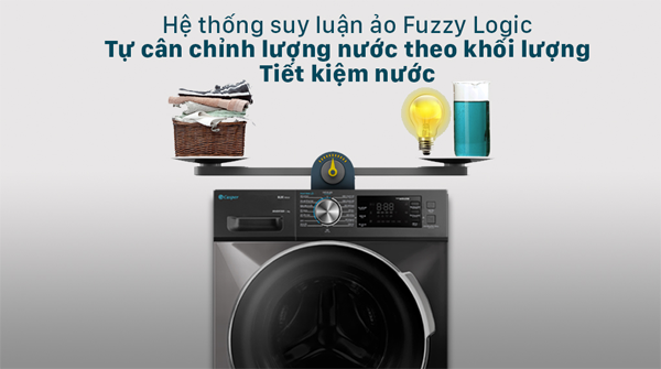 Tải app AX88 ngay để nhận thưởng khủng lồng ngang inverter Casper WF-125I140BGB 12.5 kg