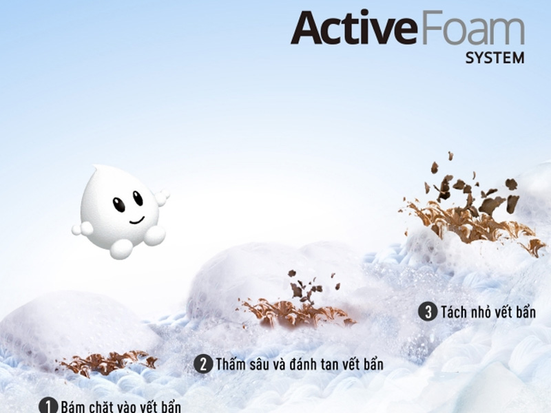 Công nghệ giặt ActiveFoam trên máy giặt Panasonic 10kg NA-F10S10BRV loại bỏ tối đa bụi bẩn trên từng sợi vải Công nghệ giặt ActiveFoam trên máy giặt Panasonic 10kg NA-F10S10BRV loại bỏ tối đa bụi bẩn trên từng sợi vải
