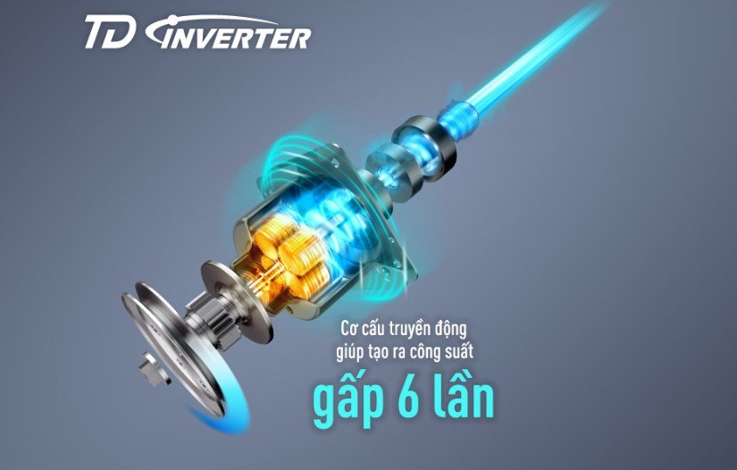 Tải app AX88 ngay để nhận thưởng khủng Panasonic NA-FD11AR1BV ứng dụng công nghệ TD Inverter giúp tiết kiệm điện hiệu quả