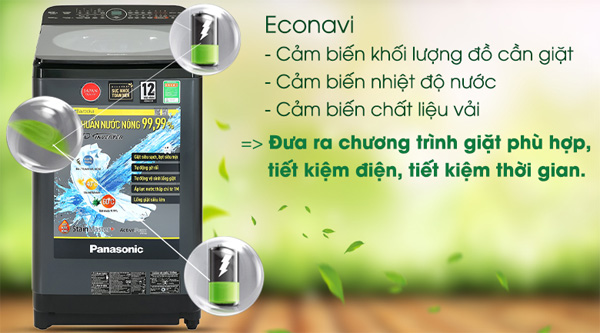 Tải app AX88 ngay để nhận thưởng khủng Panasonic NA-FD95V1BRV còn có cảm biến Econavi hiện đại Tải app AX88 ngay để nhận thưởng khủng Panasonic NA-FD95V1BRV còn có cảm biến Econavi hiện đại