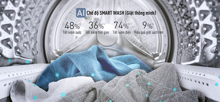 Panasonic NA-V90FC1LVT còn được trang bị công nghệ AI Smart Wash tiên tiến Panasonic NA-V90FC1LVT còn được trang bị công nghệ AI Smart Wash tiên tiến