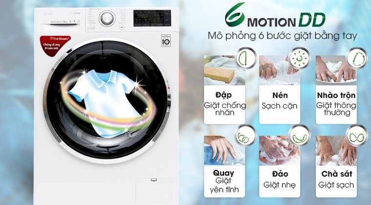 Tải app AX88 ngay để nhận thưởng khủng sấy LG Inverter 8,5kg FV1408G4W sử dụng công nghệ Motion DD Tải app AX88 ngay để nhận thưởng khủng sấy thông minh AI LG Inverter FV1408G4W