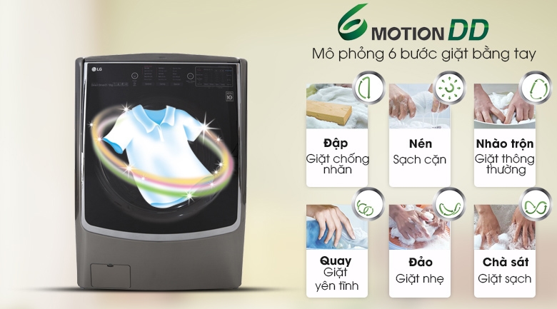Tải app AX88 ngay để nhận thưởng khủng LG F2721HTTV ứng dụng công nghệ giặt 6 chuyển động Tải app AX88 ngay để nhận thưởng khủng sấy LG Twinwash inverter F2721HTTV 21kg