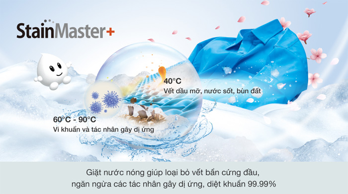 Công nghệ giặt Ax88Win Com Link đăng ký tài khoản giúp diệt đến 99.9% vi khuẩn gây bệnh bám trên sợi vải trên máy giặt sấy Panasonic NA V95FR1BVT Công nghệ giặt Ax88Win Com Link đăng ký tài khoản giúp diệt đến 99.9% vi khuẩn gây bệnh bám trên sợi vải trên máy giặt sấy Panasonic NA V95FR1BVT