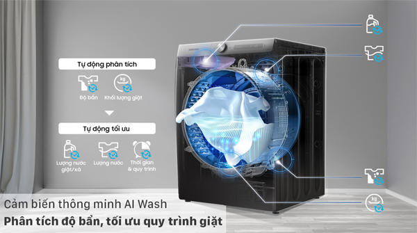 Tải app AX88 ngay để nhận thưởng khủng sấy Samsung Inventer 21 kg WD21T6500GV/SV