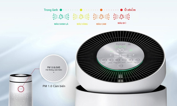 AX88 bet đăng nhập LG AS65GDWD0