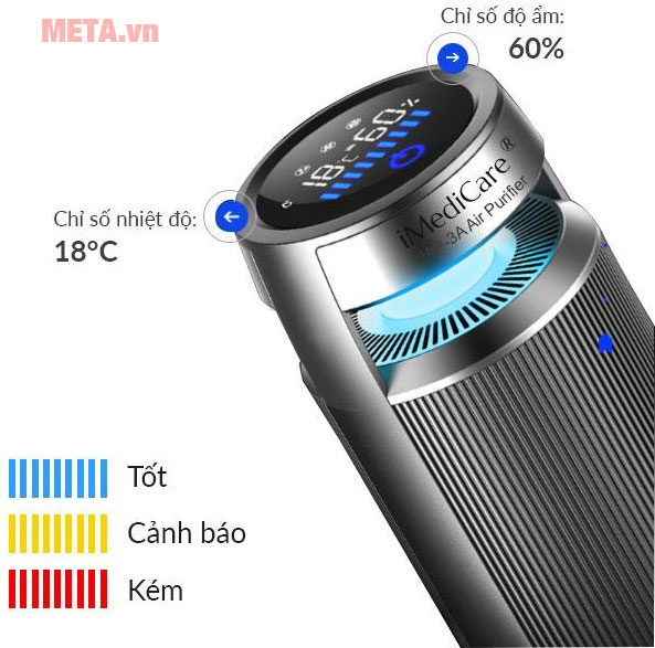 Đèn led cảnh báo chất lượng AX88 ATQ