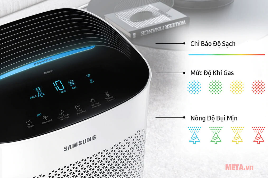 Chỉ báo mức độ ô nhiễm AX88 ATQ Chỉ báo mức độ ô nhiễm AX88 ATQ