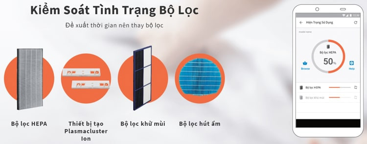 Kết nối thông minh với Smartphone Kết nối thông minh với Smartphone