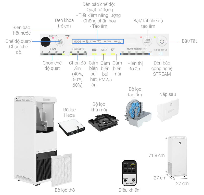 Các bộ phận của Ax88 trang chủ và tạo ẩm Daikin MCK55TVM6 Các bộ phận của Ax88 trang chủ và tạo ẩm Daikin MCK55TVM6