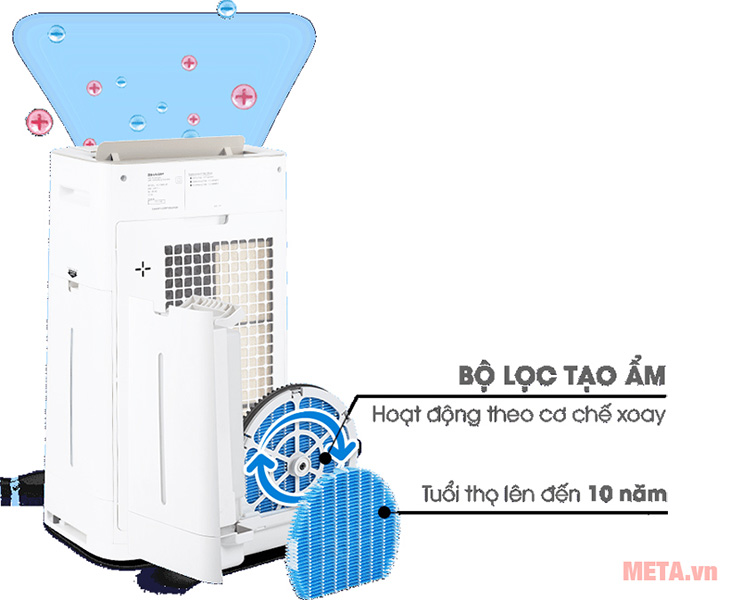 AX88 bet đăng nhập và tạo ẩm Sharp KC-G60EV-W (Hẹn giờ mở)