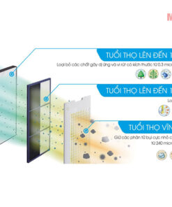 AX88 bet đăng nhập và tạo ẩm Sharp KC-G60EV-W (Hẹn giờ mở)
